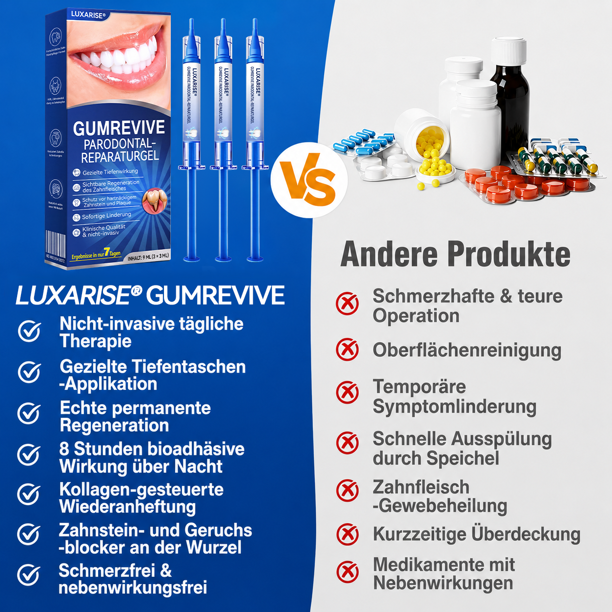 🇩🇪🏅🦷🛡️𝐋𝐮𝐱𝐚𝐫𝐢𝐬𝐞® GumRevive Parodontal-Reparaturgel