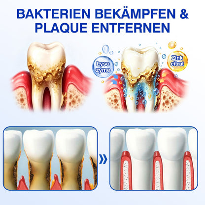🇩🇪🏅🦷🛡️𝐋𝐮𝐱𝐚𝐫𝐢𝐬𝐞® GumRevive Parodontal-Reparaturgel