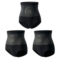3 Shaping Schwarz