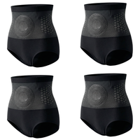 4 Shaping Schwarz
