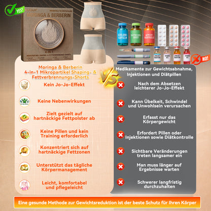 𝗣𝗔𝗨𝗥𝗔𝑱𝑼® 𝗠𝗼𝗿𝗶𝗻𝗴𝒂 & 𝗕𝗲𝗿𝗯𝗲𝗿𝗶𝒏 𝟰-𝗶𝗻-𝟭 𝗠𝗶𝗸𝗿𝗼𝗽𝗮𝗿𝘁𝗶𝗸𝗲𝗹 𝗦𝗵𝗮𝗽𝗶𝗻𝗴- & 𝗙𝗲𝘁𝘁𝘃𝗲𝗿𝗯𝗿𝗲𝗻𝗻𝘂𝗻𝗴𝘀-𝗦𝗵𝗼𝗿𝘁𝘀 ⚡ 𝗦𝘁𝗿𝗮𝗳𝗳𝗲𝗻 & 𝗙𝗼𝗿𝗺𝗲𝗻 𝗶𝗻 𝗻𝘂𝗿 𝟯𝟬 𝗠𝗶𝗻𝘂𝘁𝗲𝗻 ✨ 𝗡𝗲𝘂𝗲𝘀𝘁𝗲𝘀 𝗠𝗼𝗱𝗲𝗹𝗹 𝟮𝟬𝟮𝟲 💪